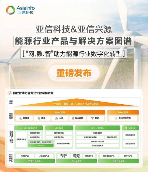 亞信科技發(fā)布能源行業(yè)產(chǎn)品與解決方案圖譜，以技術(shù)咨詢(xún)驅(qū)動(dòng)產(chǎn)業(yè)智能化升級(jí)