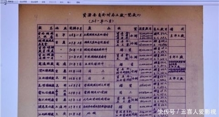 守護歷史，賦能未來 中國第二歷史檔案館民國經(jīng)濟數(shù)據(jù)庫業(yè)務(wù)培訓(xùn)啟動